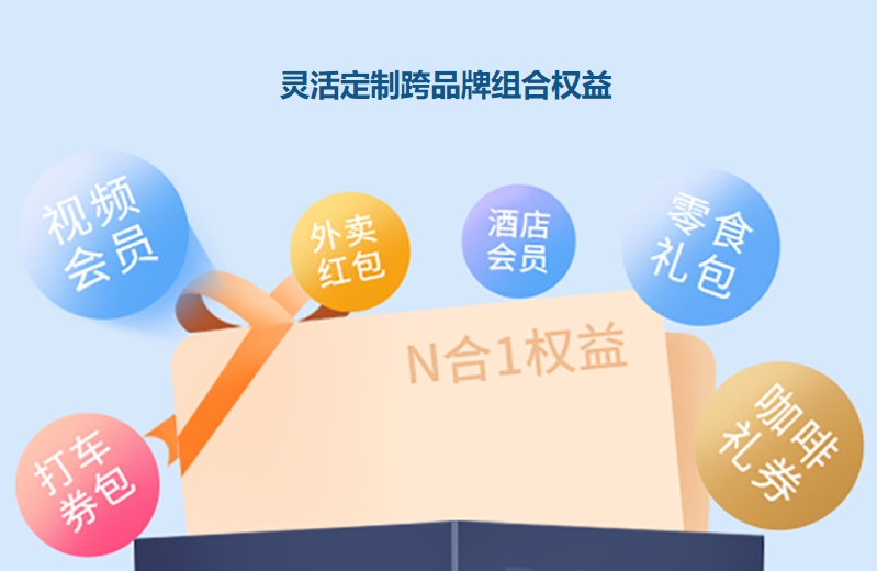 视频会员API对接技术架构图